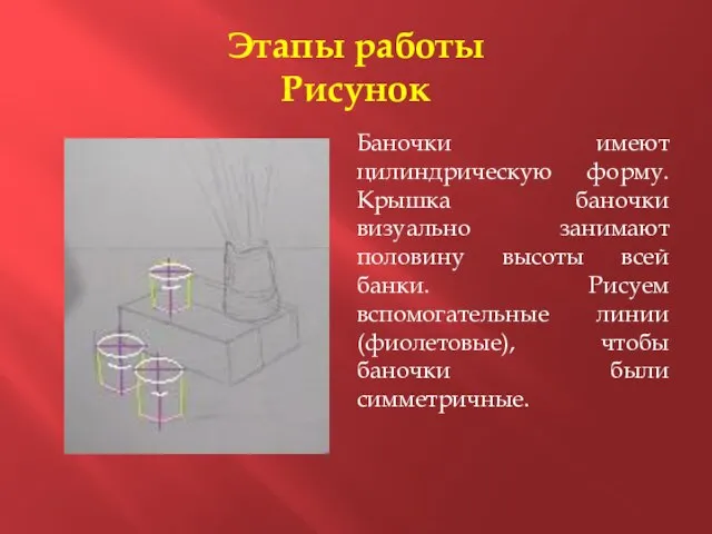 Этапы работы Рисунок Баночки имеют цилиндрическую форму. Крышка баночки визуально занимают