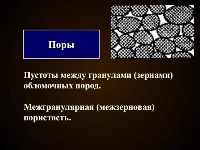 Поры Пустоты между гранулами (зернами) обломочных пород. Межгранулярная (межзерновая) пористость.