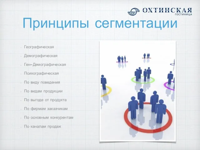 Принципы сегментации Географическая Демографическая Ген-Демографическая Психографическая По виду поведения По видам