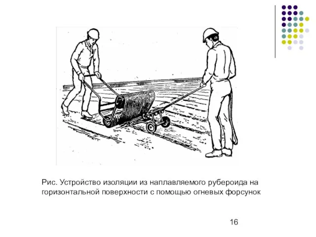 Рис. Устройство изоляции из наплавляемого рубероида на горизонтальной поверхности с помощью огневых форсунок