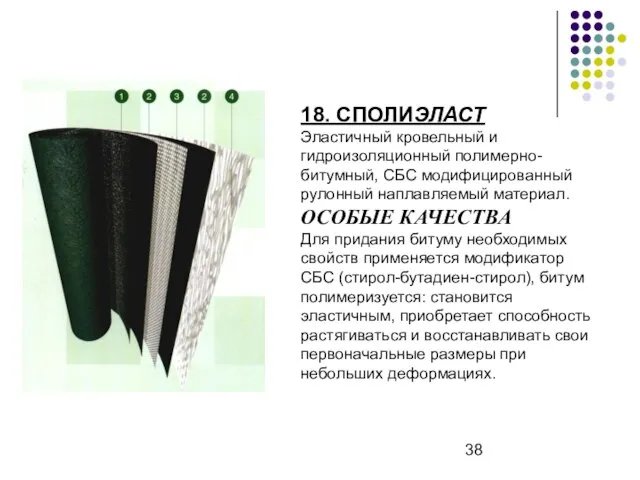 18. СПОЛИЭЛАСТ Эластичный кровельный и гидроизоляционный полимерно-битумный, СБС модифицированный рулонный наплавляемый