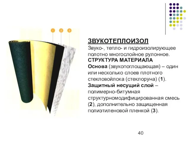 ЗВУКОТЕПЛОИЗОЛ Звуко-, тепло- и гидроизолирующее полотно многослойное рулонное. СТРУКТУРА МАТЕРИАЛА Основа