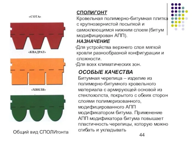 Общий вид СПОЛИгонта СПОЛИГОНТ Кровельная полимерно-битумная плитка с крупнозернистой посыпкой и