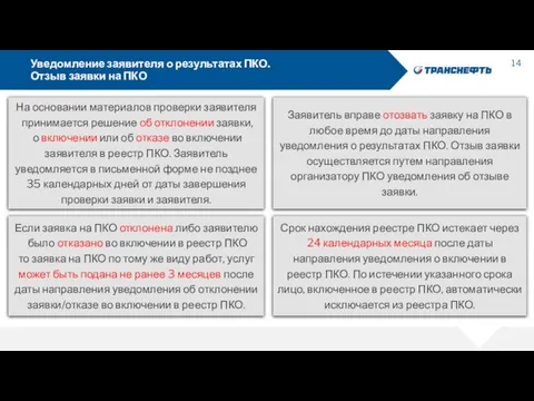 Уведомление заявителя о результатах ПКО. Отзыв заявки на ПКО Если заявка