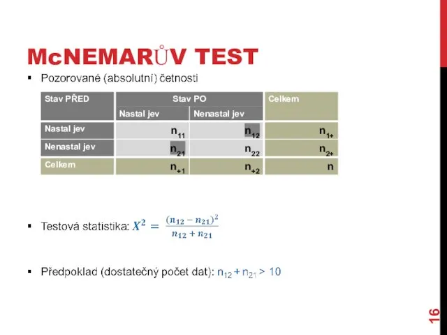 McNEMARŮV TEST