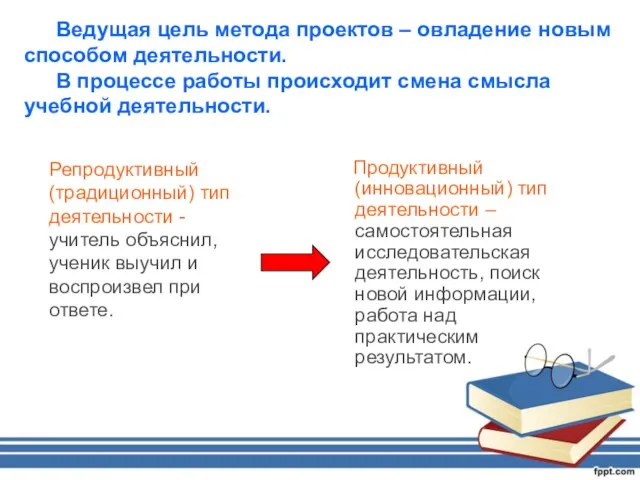 Ведущая цель метода проектов – овладение новым способом деятельности. В процессе