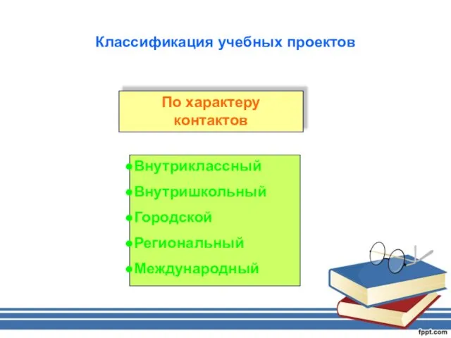 Классификация учебных проектов По характеру контактов Внутриклассный Внутришкольный Городской Региональный Международный