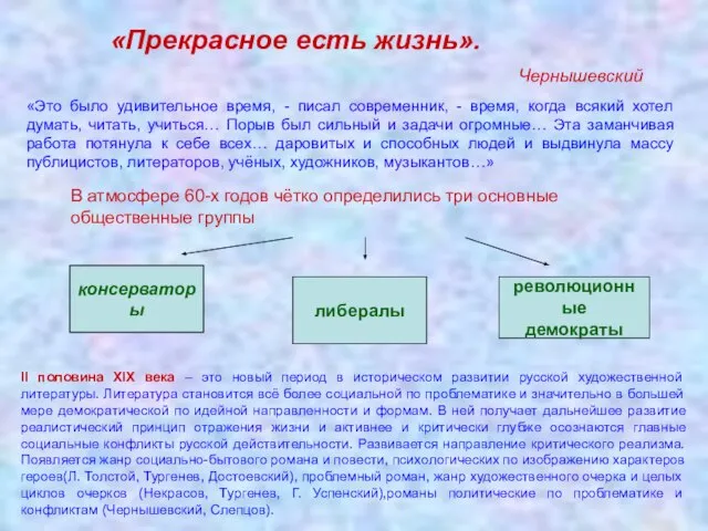 «Прекрасное есть жизнь». Чернышевский «Это было удивительное время, - писал современник,