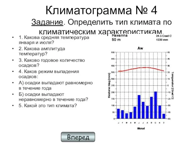 Климатограмма № 4 Задание. Определить тип климата по климатическим характеристикам. 1.