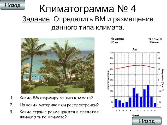 Климатограмма № 4 Задание. Определить ВМ и размещение данного типа климата.