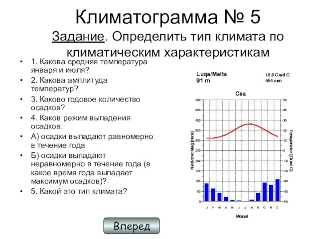 Климатограмма № 5 Задание. Определить тип климата по климатическим характеристикам 1.