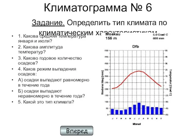 Климатограмма № 6 Задание. Определить тип климата по климатическим характеристикам 1.