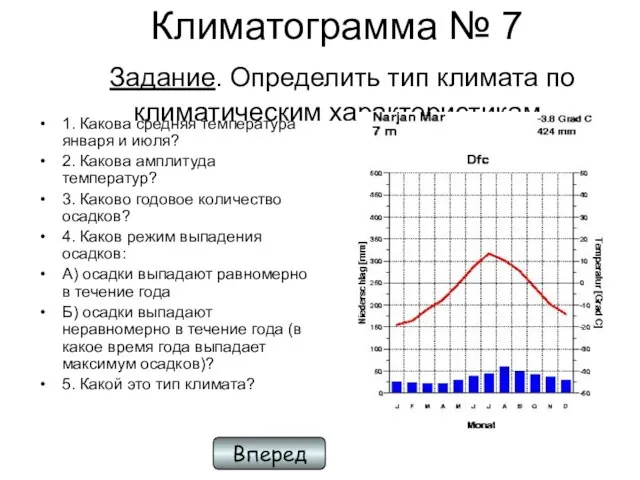 Климатограмма № 7 Задание. Определить тип климата по климатическим характеристикам 1.