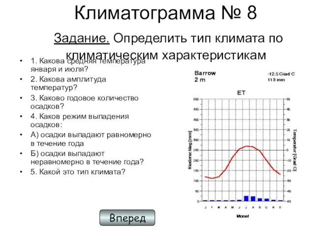 Климатограмма № 8 Задание. Определить тип климата по климатическим характеристикам 1.