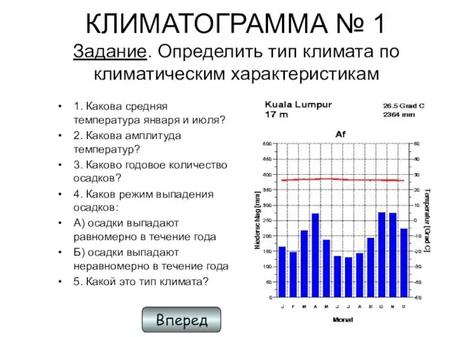 КЛИМАТОГРАММА № 1 Задание. Определить тип климата по климатическим характеристикам 1.