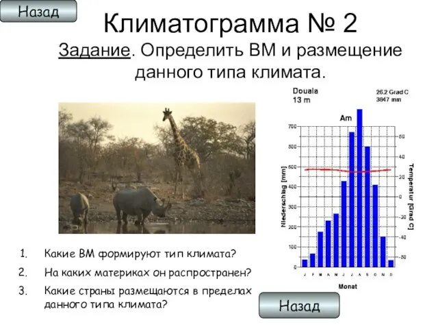 Климатограмма № 2 Задание. Определить ВМ и размещение данного типа климата.