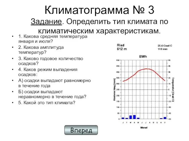 Климатограмма № 3 Задание. Определить тип климата по климатическим характеристикам. 1.