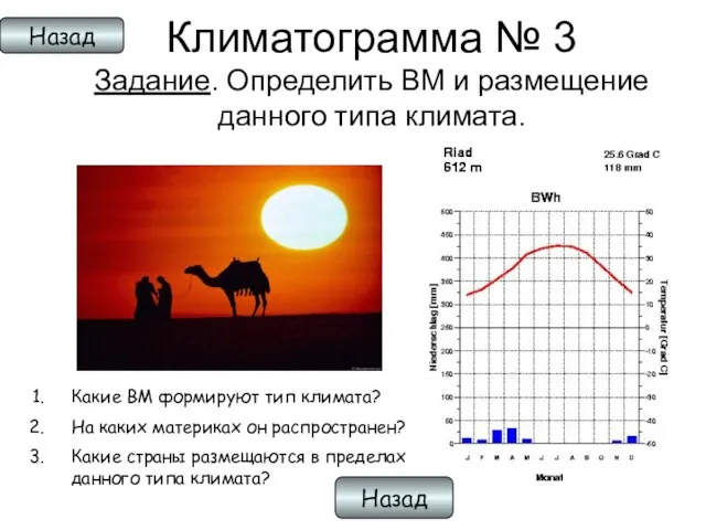 Климатограмма № 3 Задание. Определить ВМ и размещение данного типа климата.