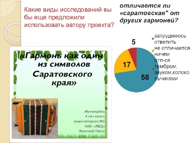 Какие виды исследований вы бы еще предложили использовать автору проекта? «Гармонь