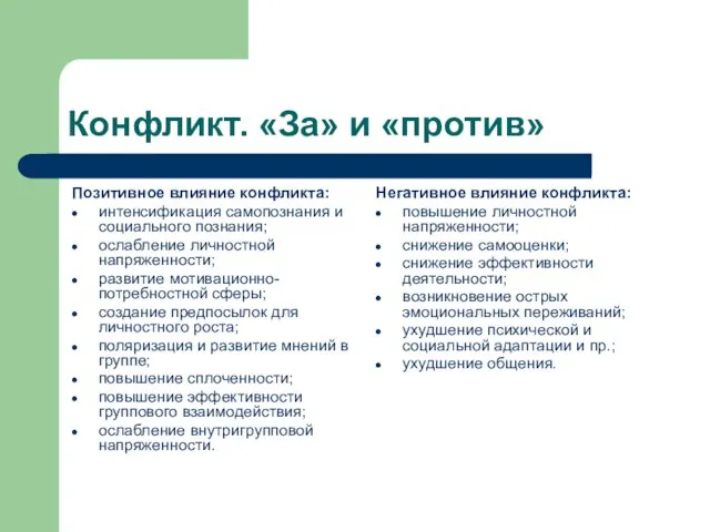 Конфликт. «За» и «против» Позитивное влияние конфликта: интенсификация самопознания и социального