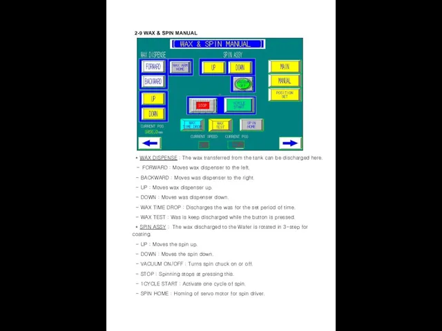 2-9 WAX & SPIN MANUAL * WAX DISPENSE : The wax