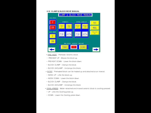 2-12 CLAMP & BLOCK MOVE MANUAL * PRE-HEAT : Preheats Ceramic
