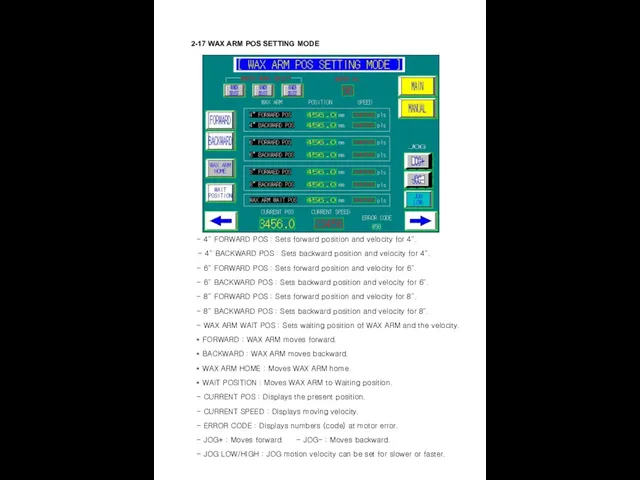 2-17 WAX ARM POS SETTING MODE - 4” FORWARD POS :