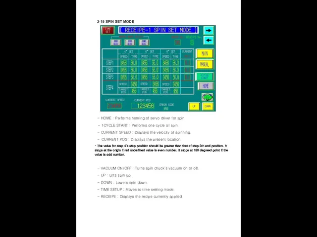 2-19 SPIN SET MODE - HOME : Performs homing of servo