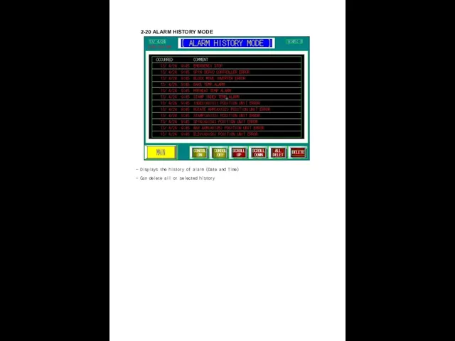 2-20 ALARM HISTORY MODE - Displays the history of alarm (Date