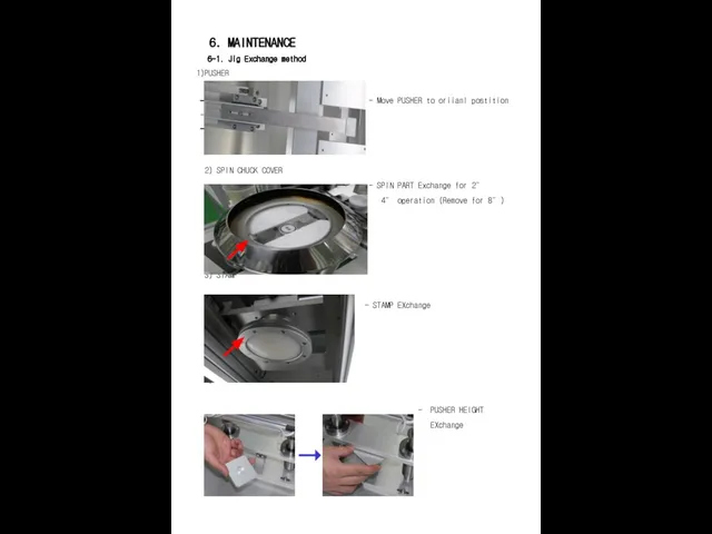 6. MAINTENANCE 6-1. Jig Exchange method PUSHER - Move PUSHER to