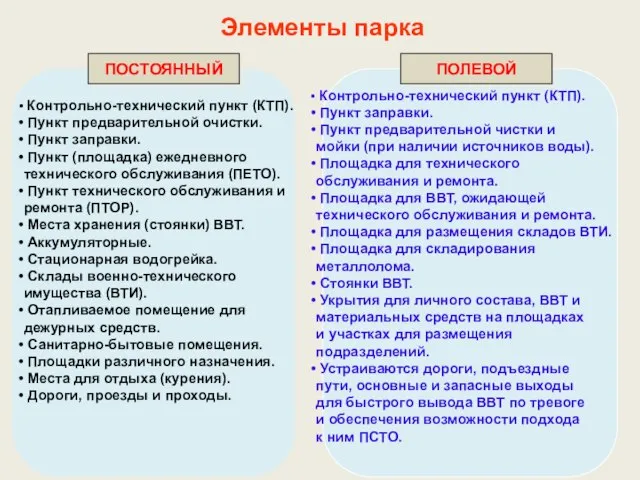 Контрольно-технический пункт (КТП). Пункт предварительной очистки. Пункт заправки. Пункт (площадка) ежедневного