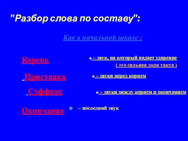 "Разбор слова по составу": – последний звук Как в начальной школе