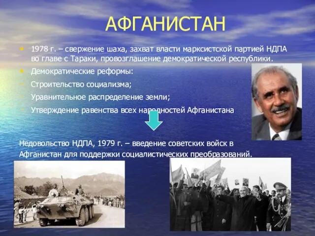 АФГАНИСТАН 1978 г. – свержение шаха, захват власти марксистской партией НДПА