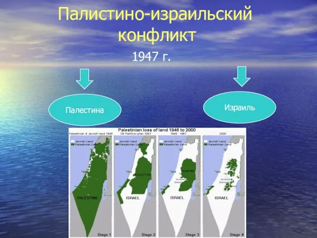 Палистино-израильский конфликт 1947 г. Палестина Израиль