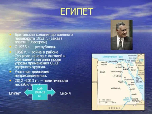 ЕГИПЕТ Британская колония до военного переворота 1952 г. (захват власти Г.Насером)