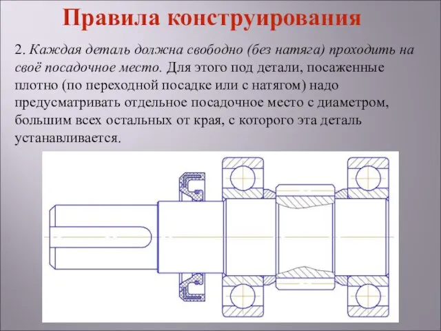 2. Каждая деталь должна свободно (без натяга) проходить на своё посадочное