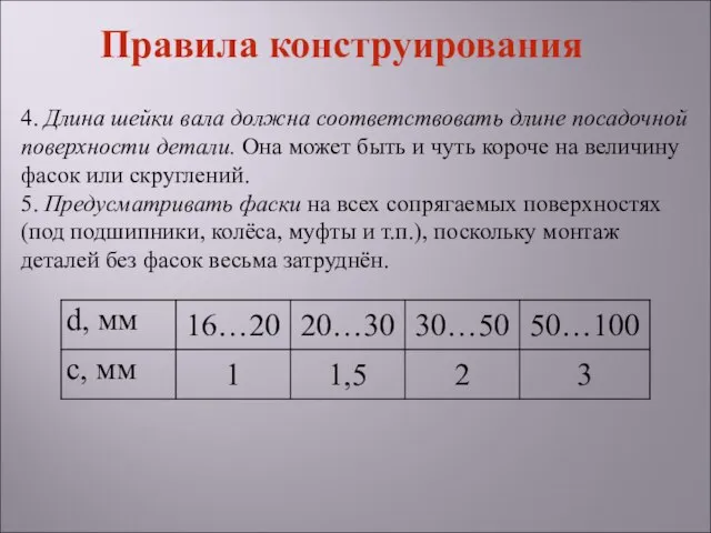 4. Длина шейки вала должна соответствовать длине посадочной поверхности детали. Она