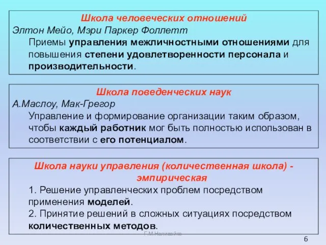 Школа человеческих отношений Элтон Мейо, Мэри Паркер Фоллетт Приемы управления межличностными