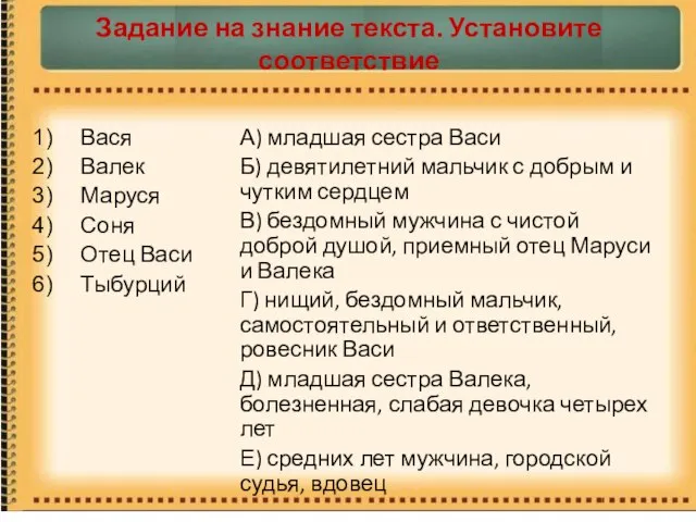 Задание на знание текста. Установите соответствие Вася Валек Маруся Соня Отец