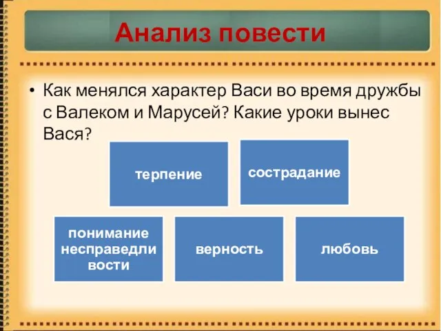 Анализ повести Как менялся характер Васи во время дружбы с Валеком