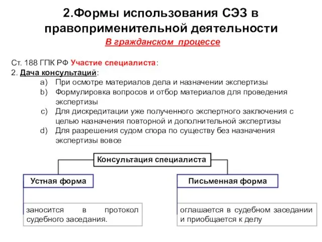 Ст. 188 ГПК РФ Участие специалиста: 2. Дача консультаций: При осмотре