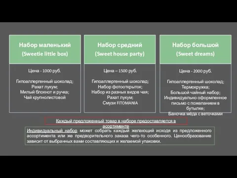 Цена - 1000 руб. Гипоаллергенный шоколад; Рахат лукум; Милый блокнот и