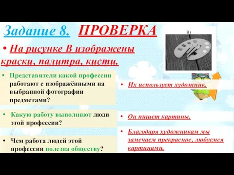 ПРОВЕРКА Задание 8. Какую работу выполняют люди этой профессии? Он пишет