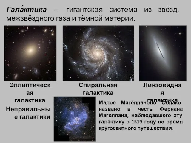 Гала́ктика — гигантская система из звёзд, межзвёздного газа и тёмной материи.