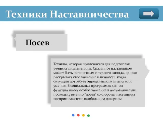 Техники Наставничества Посев Техника, которая применяется для подготовки ученика к изменениям.