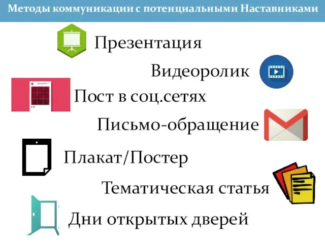 Методы коммуникации с потенциальными Наставниками Дни открытых дверей Презентация Видеоролик Пост