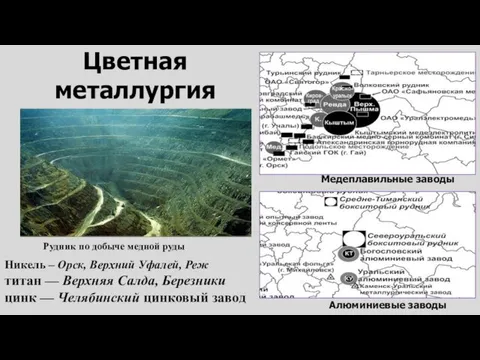 Цветная металлургия Рудник по добыче медной руды Никель – Орск, Верхний