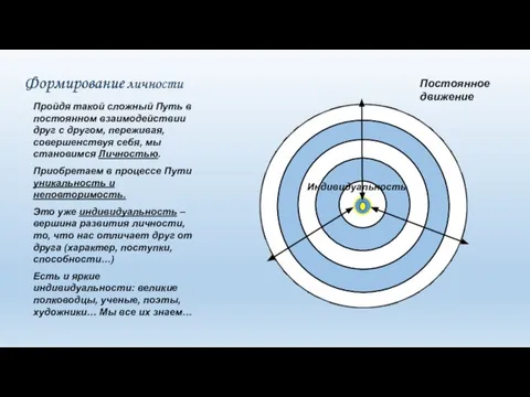 Пройдя такой сложный Путь в постоянном взаимодействии друг с другом, переживая,