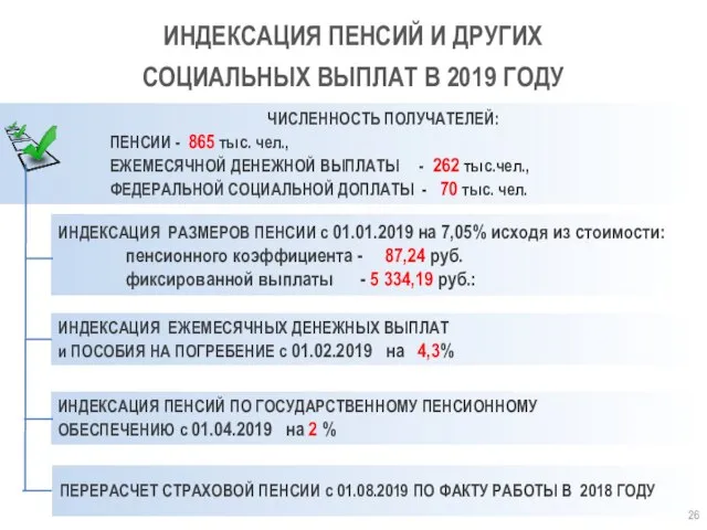 ИНДЕКСАЦИЯ ПЕНСИЙ ПО ГОСУДАРСТВЕННОМУ ПЕНСИОННОМУ ОБЕСПЕЧЕНИЮ с 01.04.2019 на 2 %