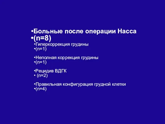 Больные после операции Насса (n=8) Гиперкоррекция грудины (n=1) Неполная коррекция грудины